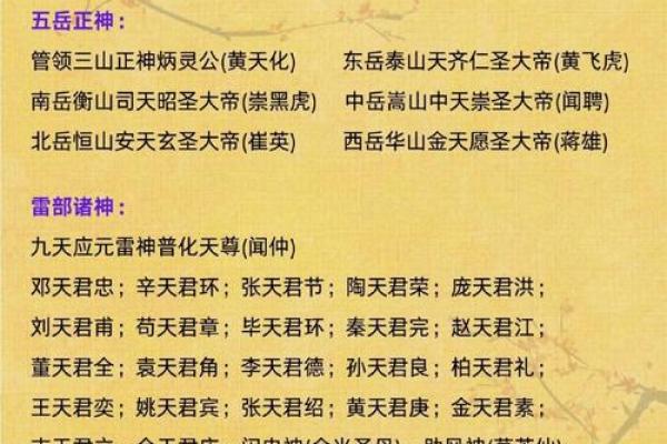 玄天上帝灵签第六签