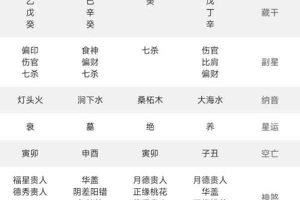 算命的人不给什么算命