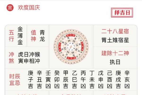 卜易居老黄历吉日查询