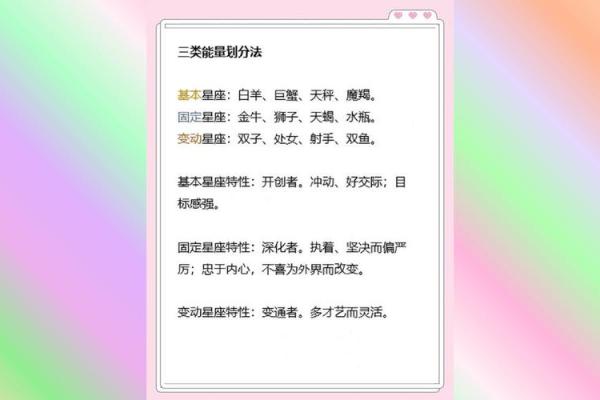 星座运势有没有科学依据