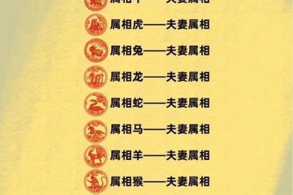 生肖配对表,羊和牛适合在一起吗