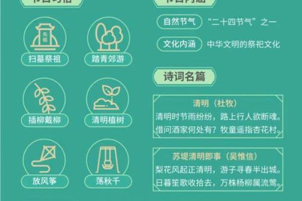 民俗节日，传统节日习俗大盘点