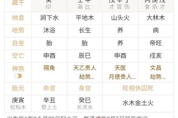 八字克大运