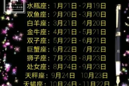 2月15号出生的是哪个星座
