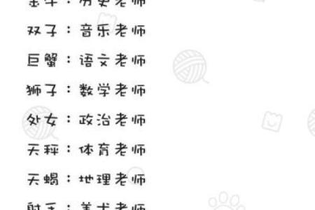哪个星座最容易当上董事长