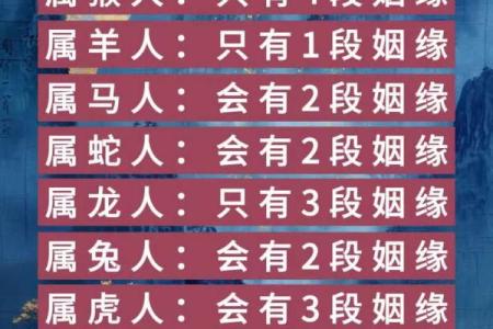 起名网名字姻缘配对 名字姻缘配对免费？