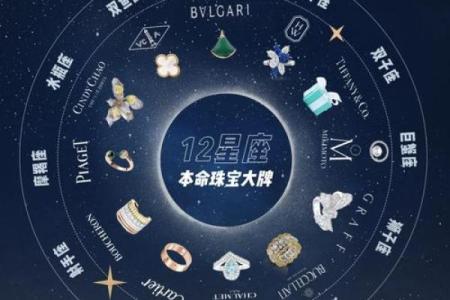 每个星座适合什么珠宝