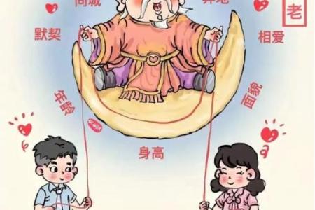 月老灵签姻缘42签解签