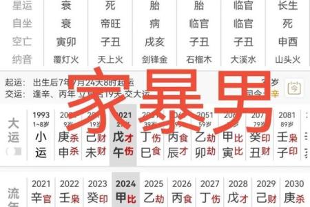 八字 劫财 代表什么
