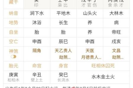 八字克大运