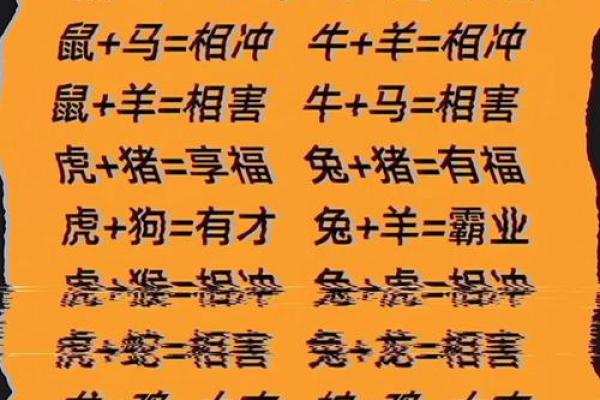 70年属什么生肖的命 70年属什么生肖配对