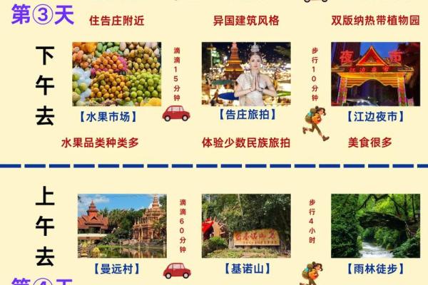 西双版纳民俗禁忌