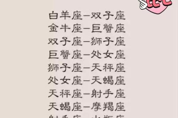 12星座闺蜜搭配 关系最好星座配对