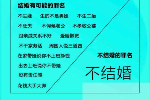 不是结婚吉日怎么破解 不是结婚吉日怎么破解呢？