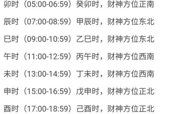 财神方位今日 今日财神方位在哪