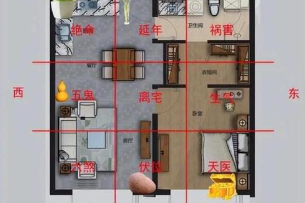 楼房文财神摆放位置和方位风水