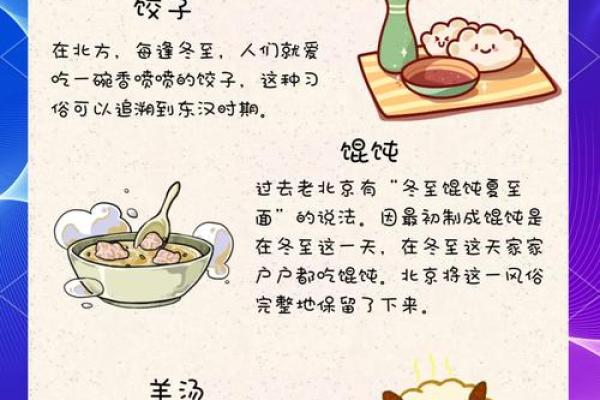 冬至民俗经典大盘点