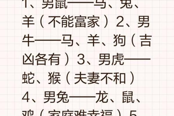 1998年属什么生肖配对 1998年属什么生肖配对男