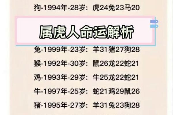 1998年属什么生肖配对 1998年属什么生肖配对男
