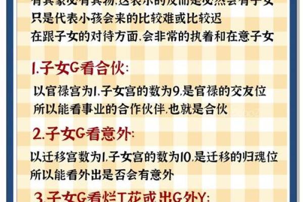 紫微斗数田宅宫看子孙 田宅宫对照子女宫？