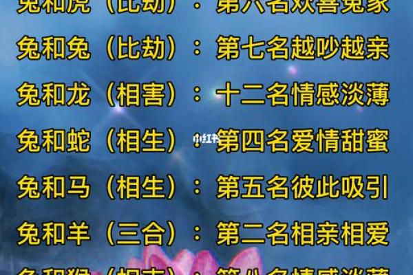 夫妻最好的属相配对