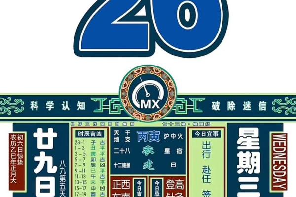 想在下个月开业的朋友 参考一下这份老黄历开业