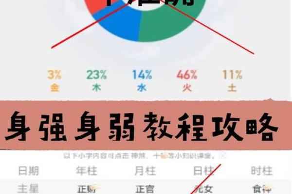 教你如何用八字确定喜用神