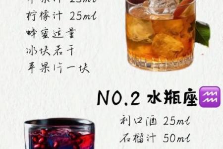 十二星座的酒量大小到底如何