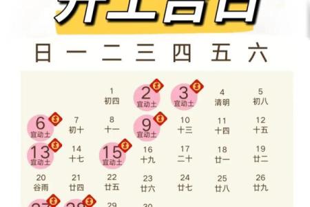 2024年农历十二月初三是装修吉日吗？
