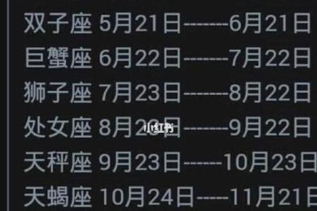 4月27日什么星座男生适合