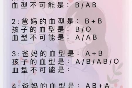 怎样企业培养不同血型的小孩