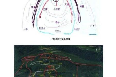 阴宅风水不好的影响