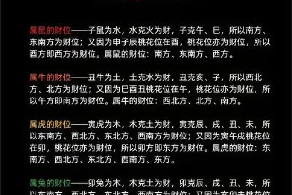 催旺官运的方位要摆放什么
