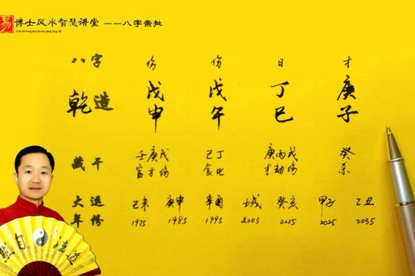 生辰八字算姻缘很准 算生辰八字看姻缘可信吗？