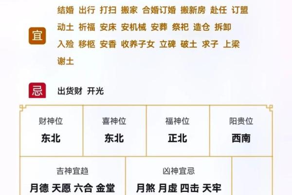 2024年三月捕捉吉日查询