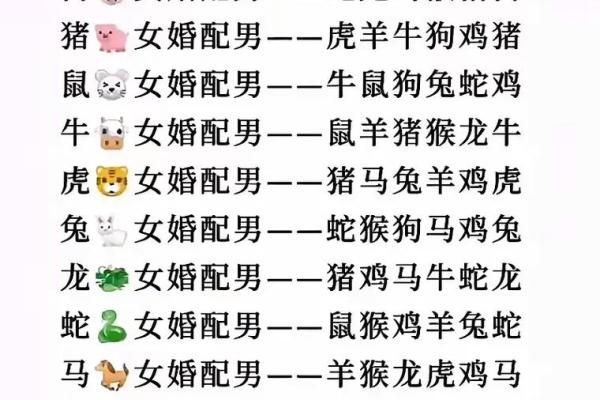 女羊男马生肖配对姻缘 属羊女与属马男婚姻配对详解