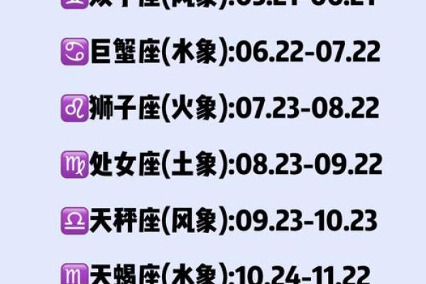 十二星座在哪个时间段容易怀孕
