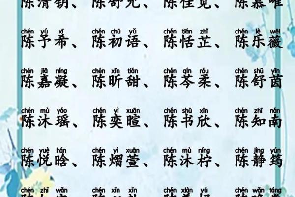 谢姓氏取名宝典_百科大全及名字大全推荐