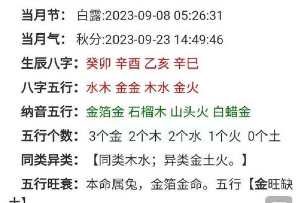 八字喜用神金火土怎么起名