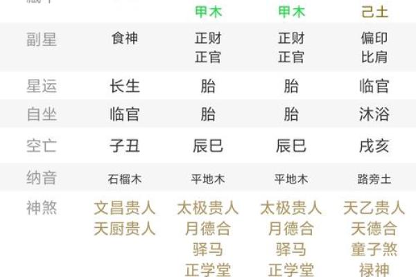 八字喜用神金火土怎么起名