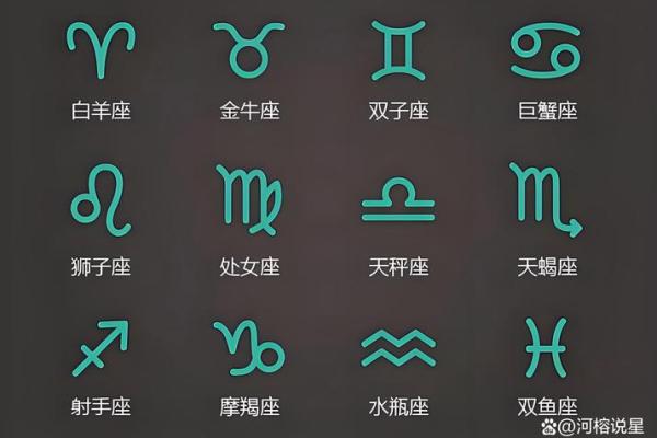 10月21号是什么星座