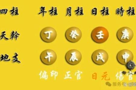 排八字排盘算命可靠吗