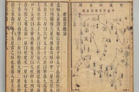 紫微斗数图录 紫薇斗数图？