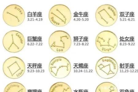 12月29号的生日是哪个星座