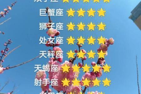 星座运势巨蟹双鱼白羊