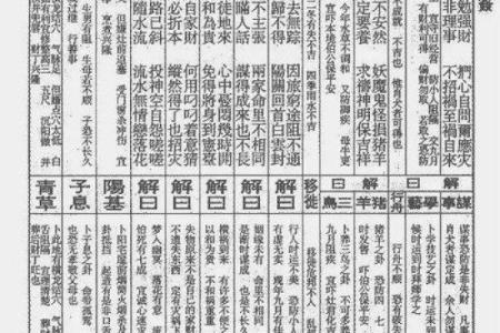 佛祖灵签解签十四家门