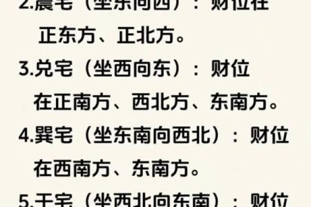 判断方位吉凶