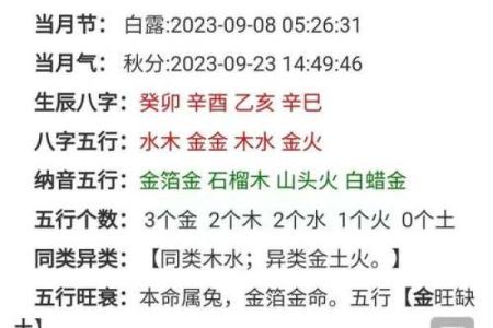 八字喜用神金火土怎么起名