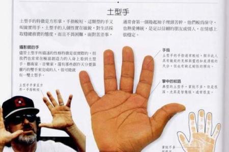 《手相学习百科》：指甲