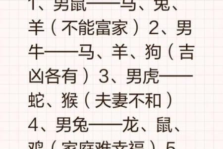 生肖属兔合婚须知，属兔配对需要注意的问题！